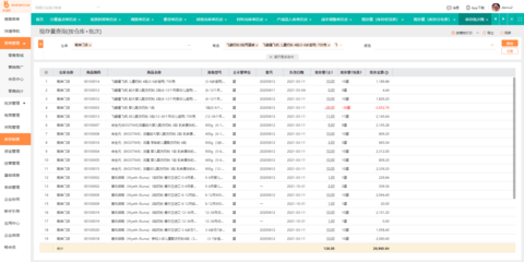 天津进销存免费版软件的数据处理服务详解