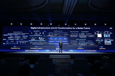 匠心筑基，开放共赢 中兴通讯总裁徐子阳在2024 MWC上海的网站建设之道